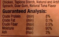 Pet Food Label displaying Guaranteed Analysis results, including Protein, Moisture, and Ash analysis